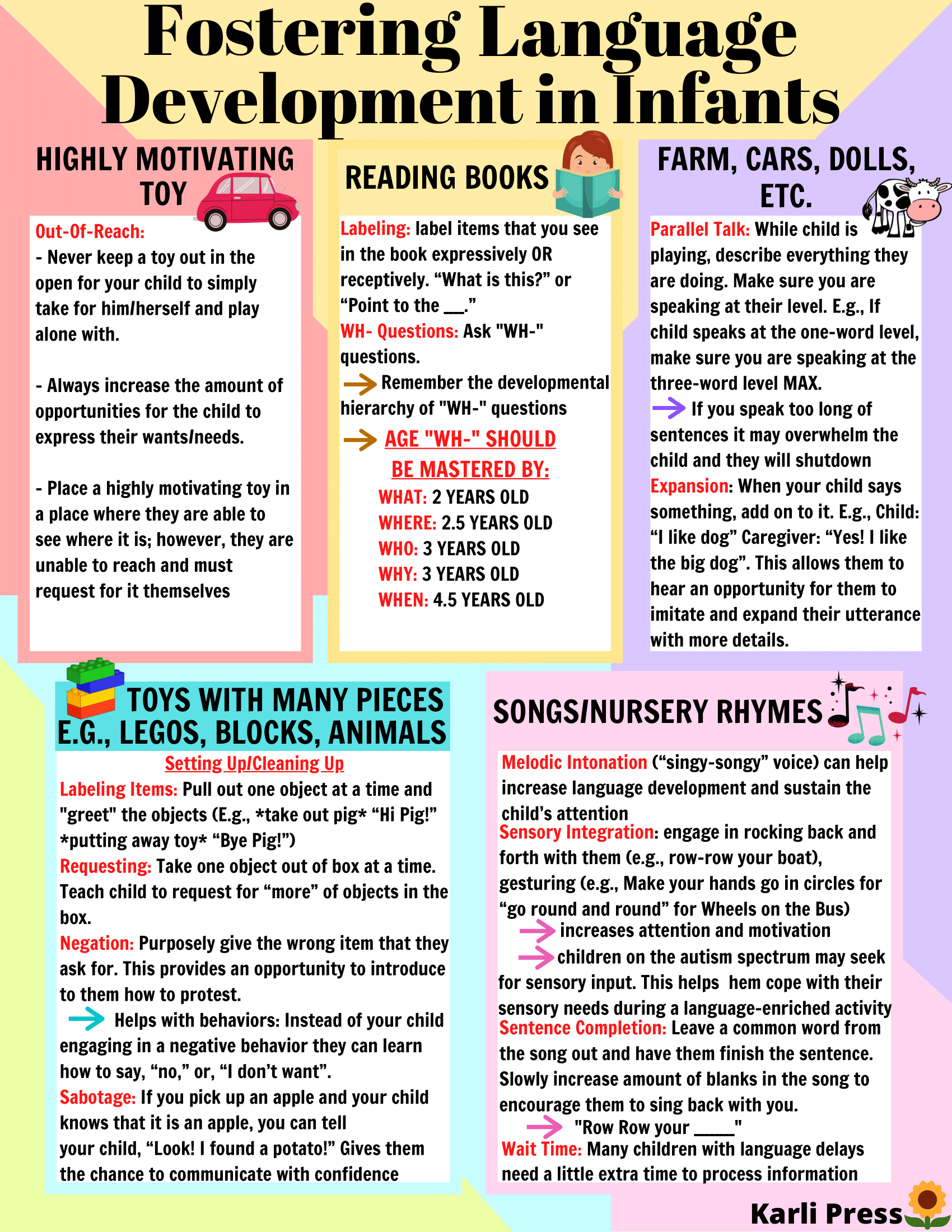 Fostering-Language-Development-1-1