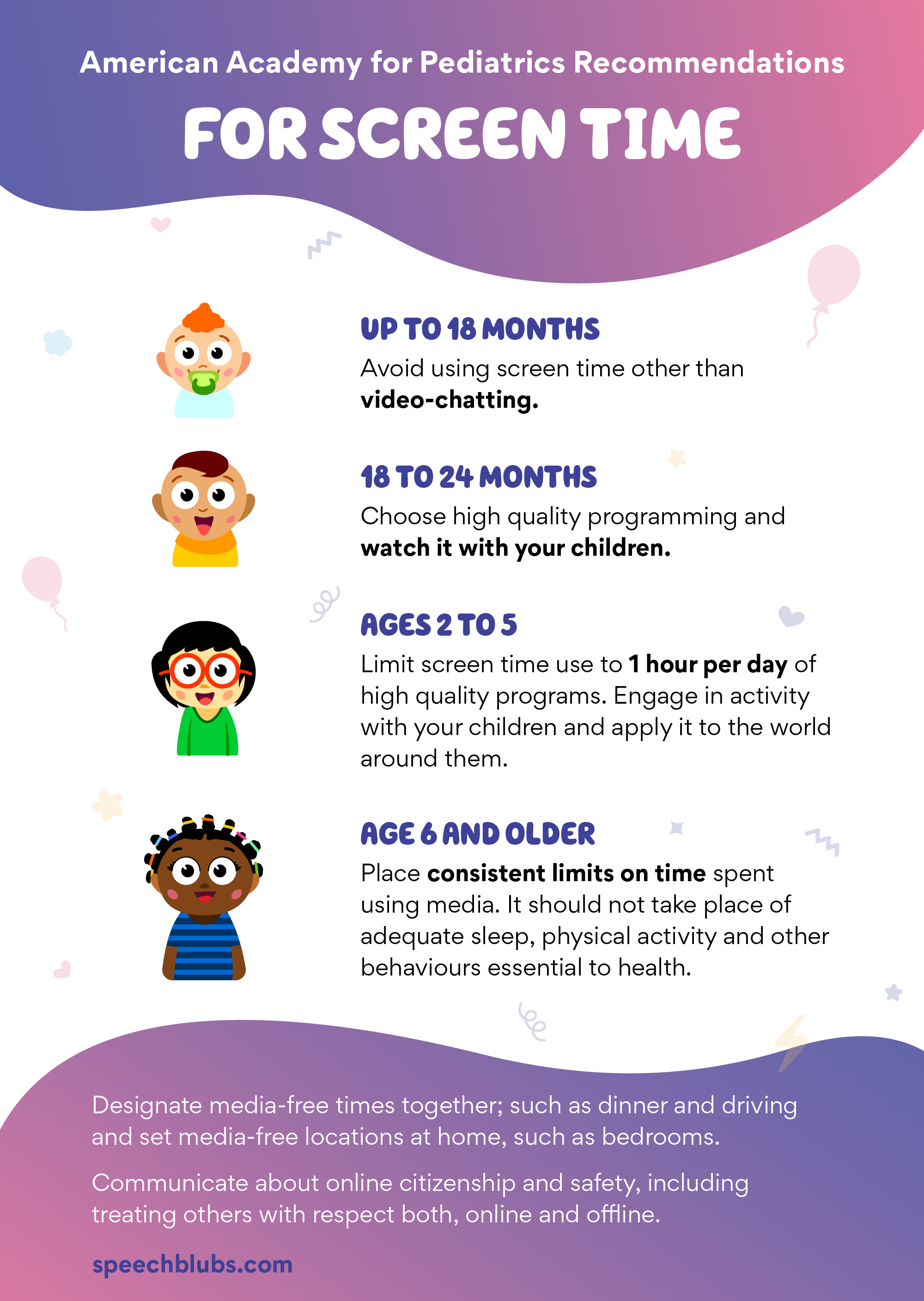 Recommendations-screen time for kids