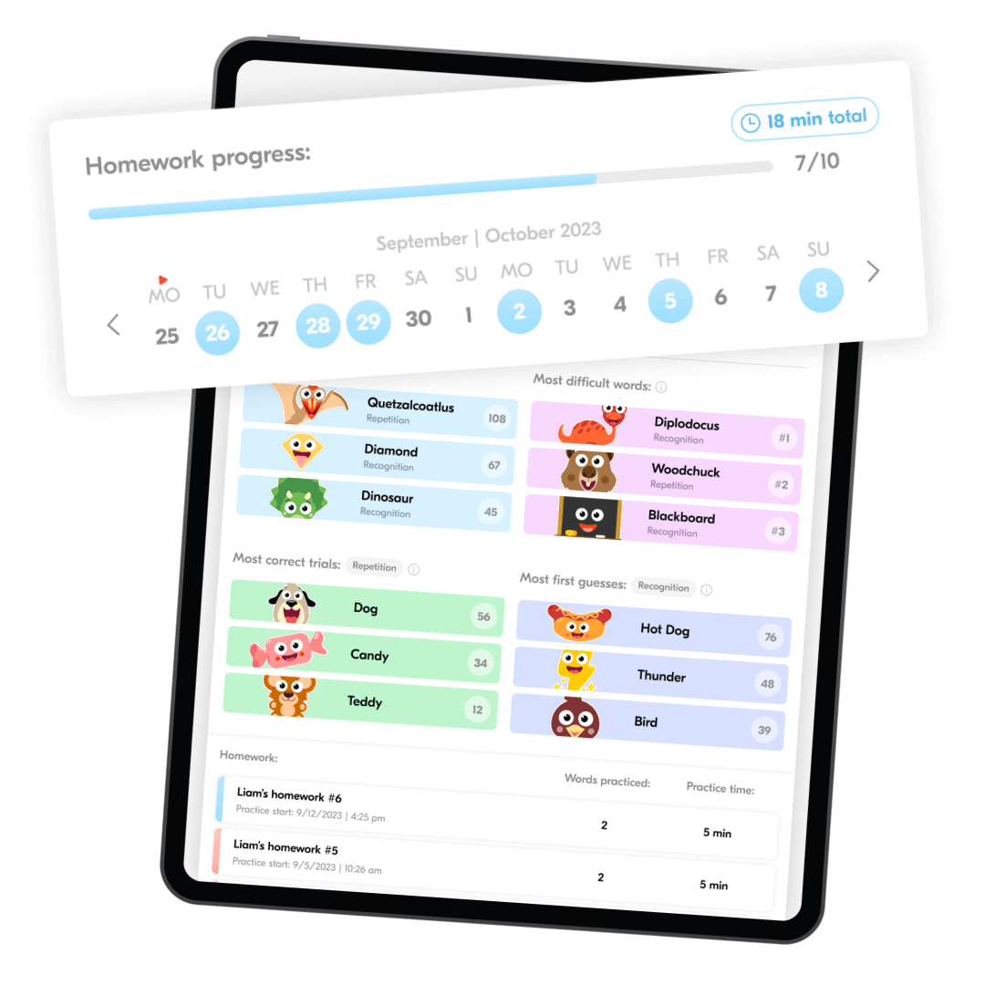 SB-Blog-SLPHomework-Progress-01